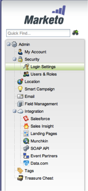 Marketo Admin View