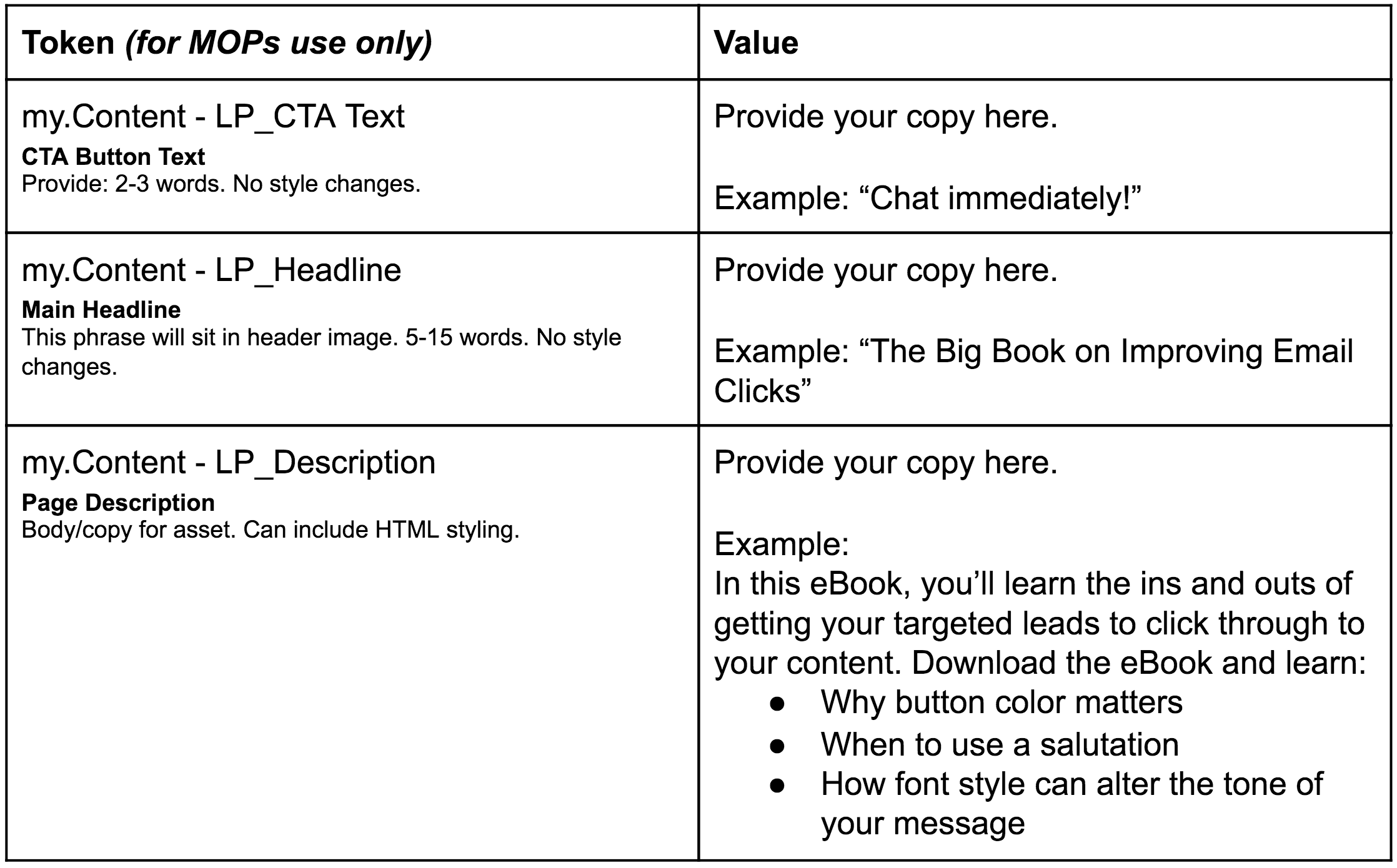 (Image 4: Etumos Marketo Content Program Template: http://etumos.com/wp-content/uploads/2017/04/Etumos-Content-Marketo-Template-image04.png)