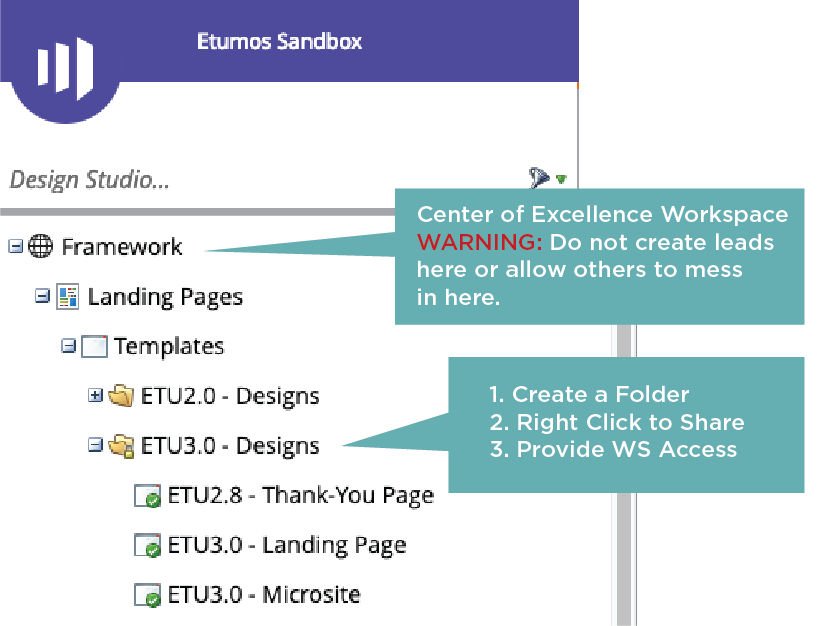 Workspace Center of Excellence