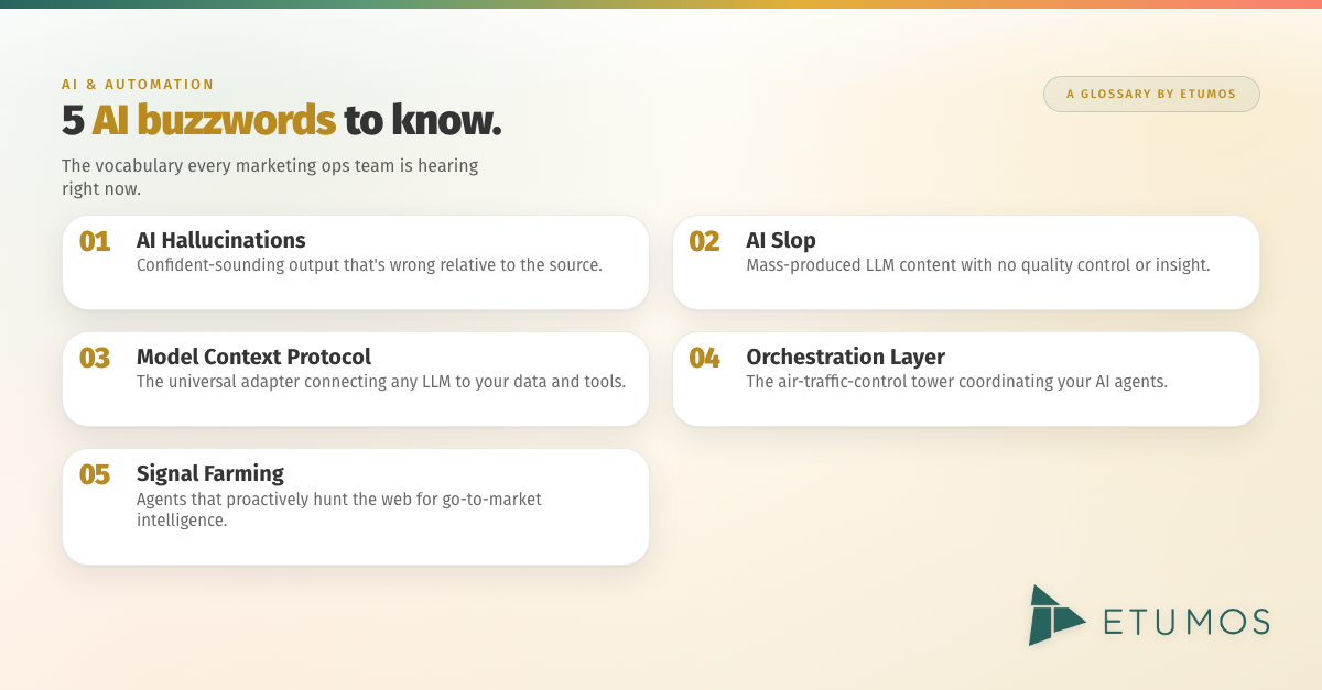 Five AI buzzwords marketing ops teams should know