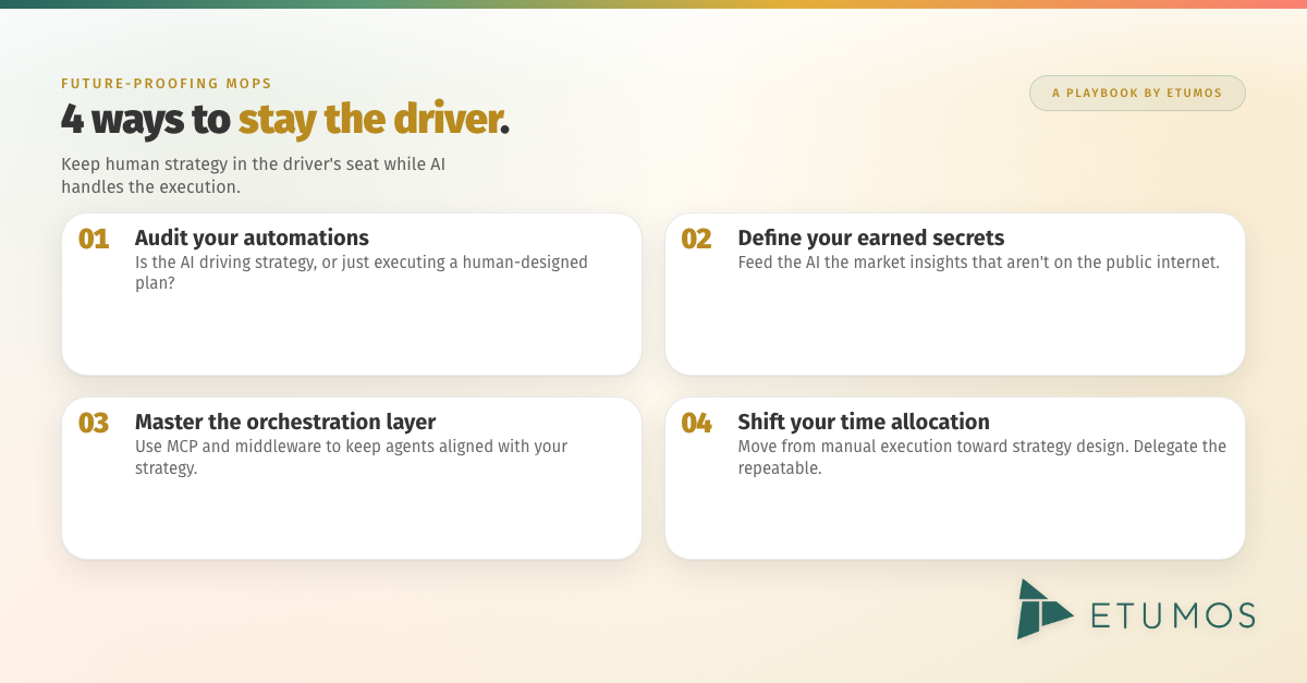 Four ways to keep human strategy in the driver seat